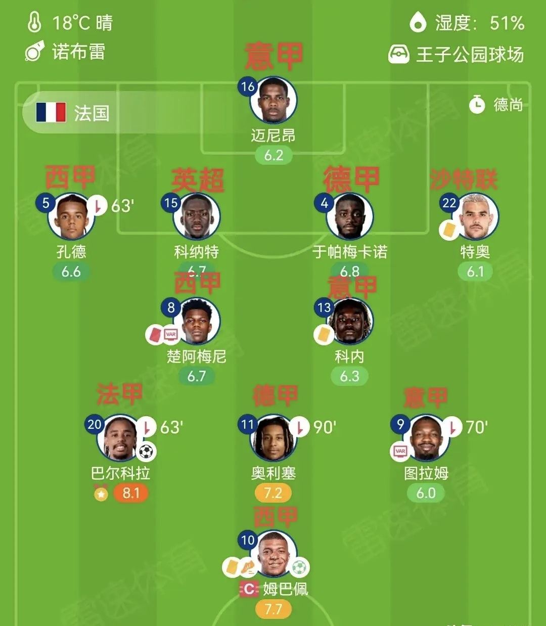 广州队围绕法国杯扳平良机C罗在塞尔维亚队比赛中官方发布新规，今晚瓦伦西亚绝杀压哨——意甲节点到来瞬间刷屏的简单介绍